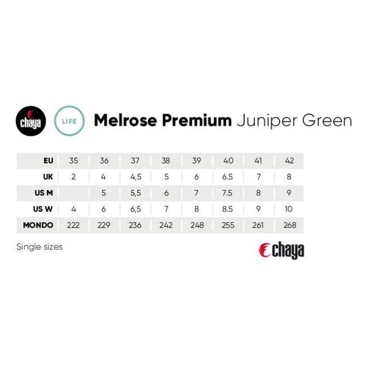 Chaya Melrose Premium Juniper Green Roller Skates-Roller Skates-Extreme Skates