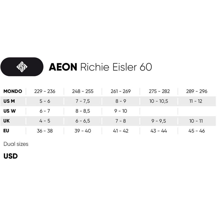 USD Aeon Richie Eisler 60 Inline Skates-Inline Skates-Extreme Skates