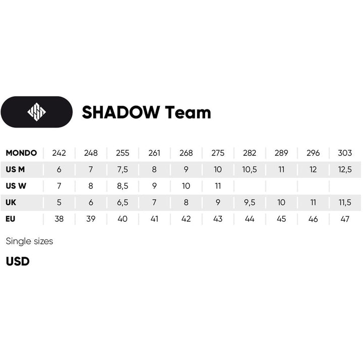 USD Shadow Team Aggressive Inline Skates-Inline Skates-Extreme Skates