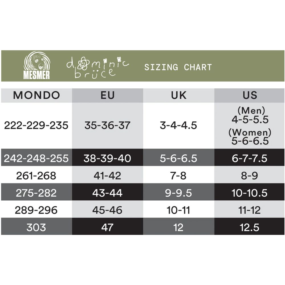 Mesmer Bruce dominic size chart showing break down of shell size , 