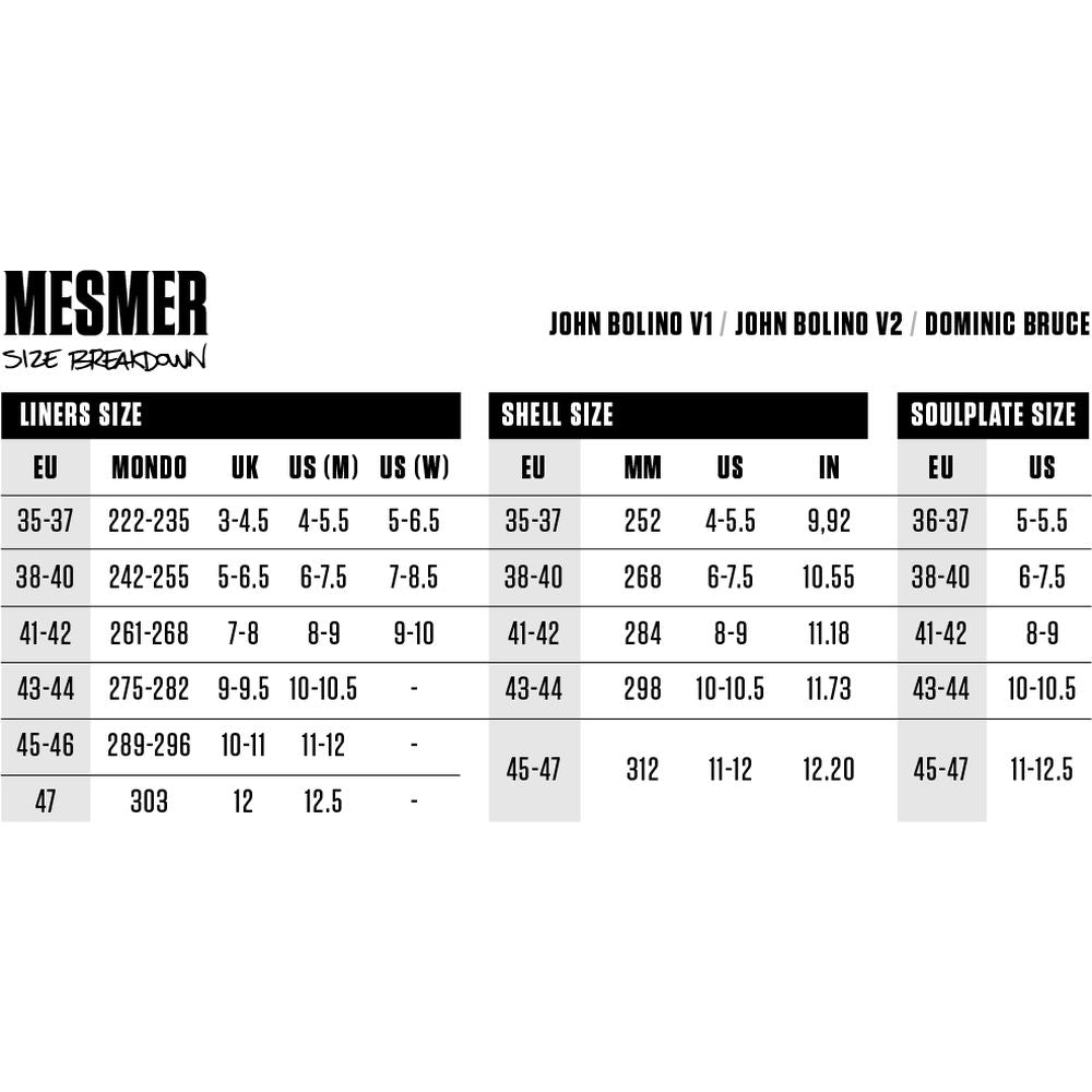 Mesmer Throne - Dominic Bruce Pro Aggressive Inline Skates-Aggressive Skates-Extreme Skates